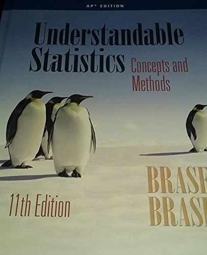 Understandable Statistics: – Hardcover, by Brase Charles Henry; – Acceptable