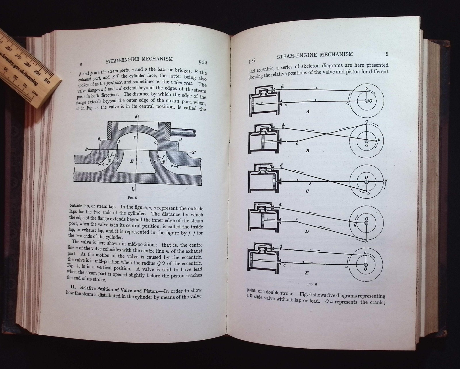 I.C.S. Reference Library – Textbook International Correspondence Schools – 1908