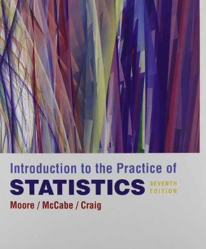 Introduction to the Practice of – Paperback, by Moore David S. – Acceptable