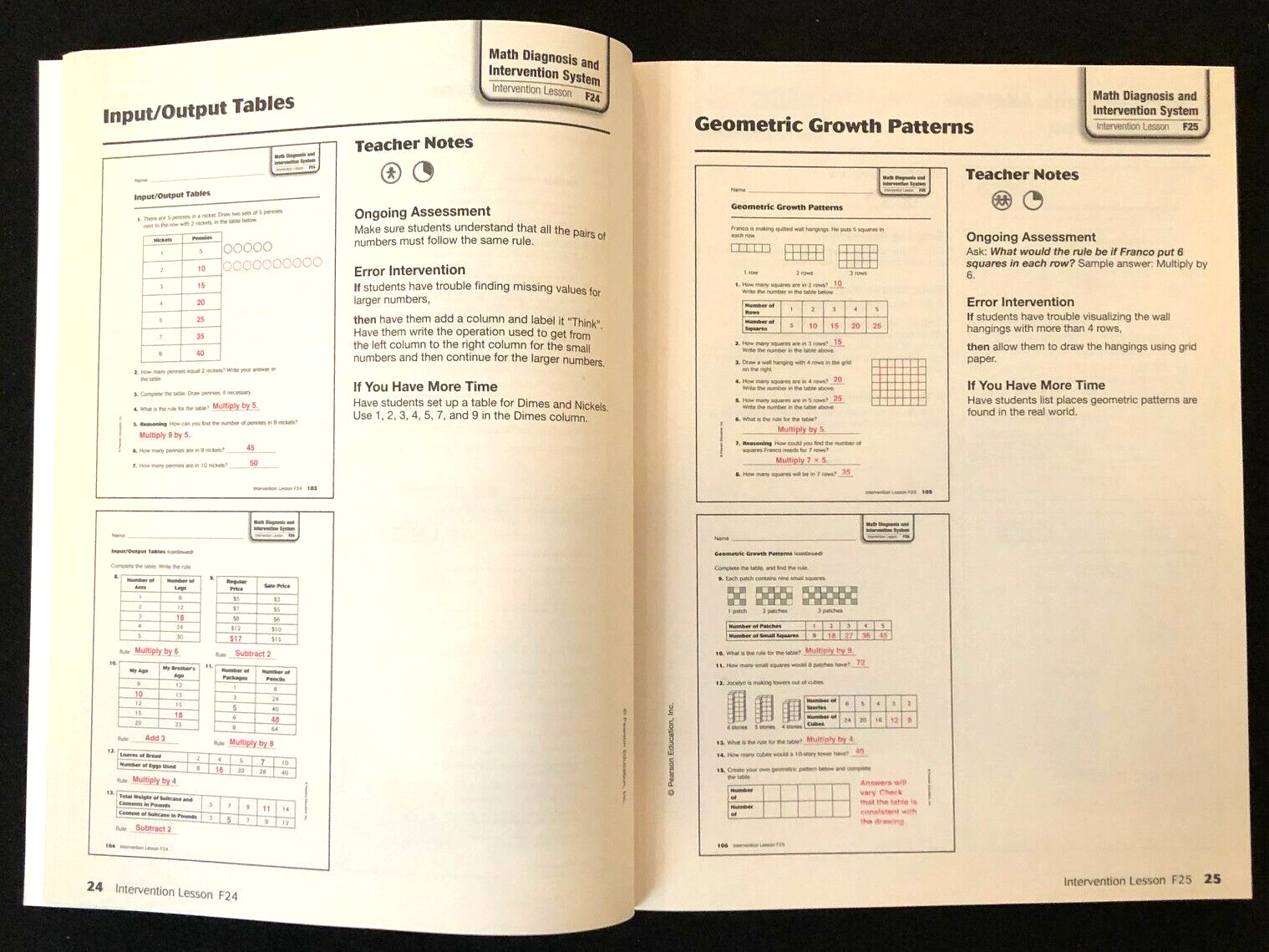 4th-6th Math Diagnosis & Intervention System(5 book set)Teacher/Homeschool/Tutor
