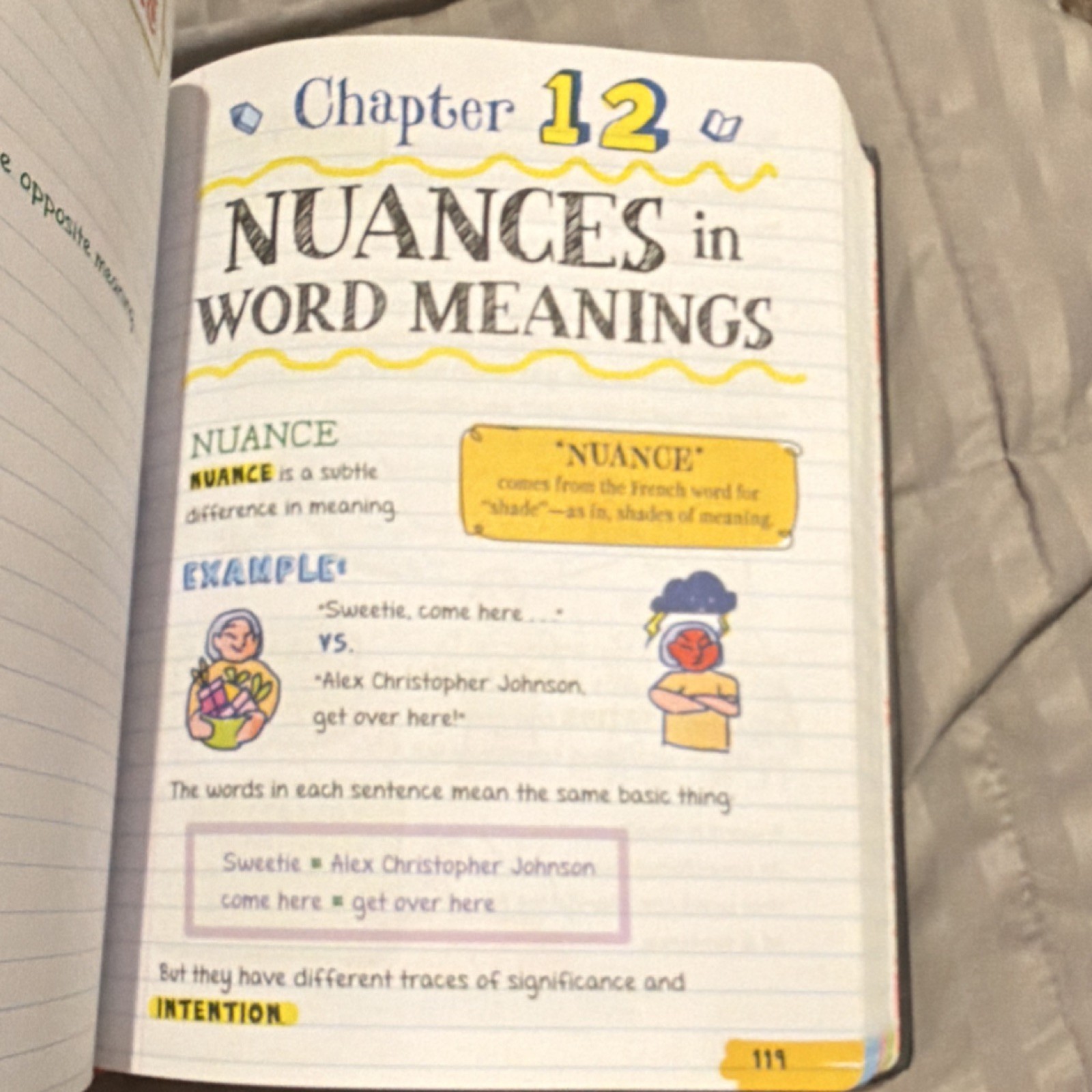 Workman Publishing Everything You Need to Ace English Language Arts Study Guide