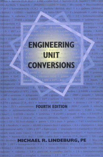 Engineering Unit Conversions