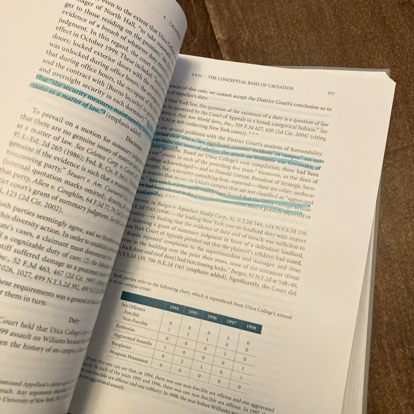 Tort Law and Practice, Sixth Edition – Hardcover By Dominick Vetri