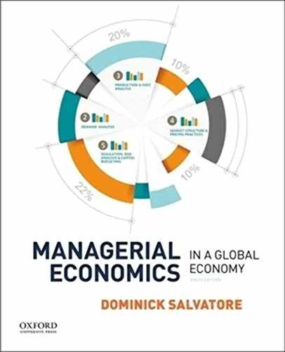 Managerial Economics in a – Hardcover, by Salvatore Dominick – Acceptable n