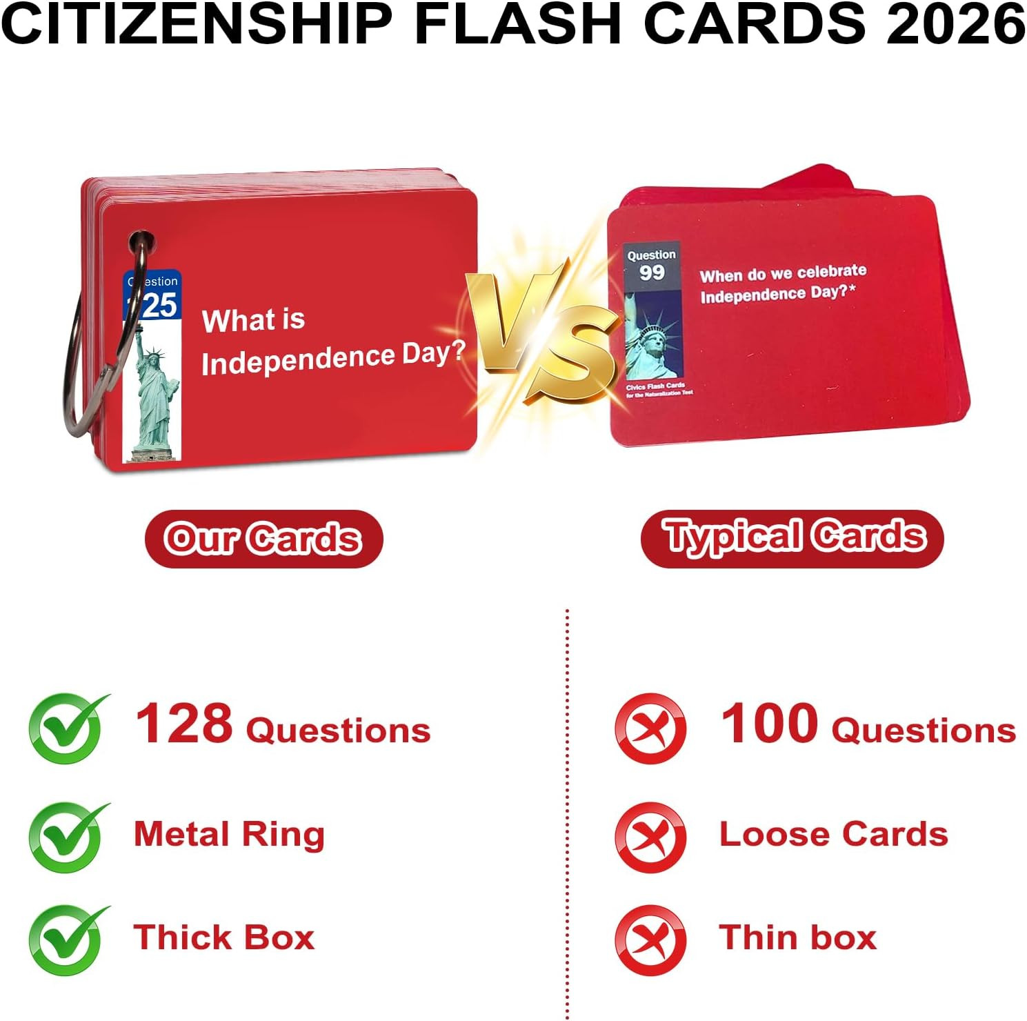 US Citizenship Flash Cards for Naturalization Test,128 USCIS Civics Questions